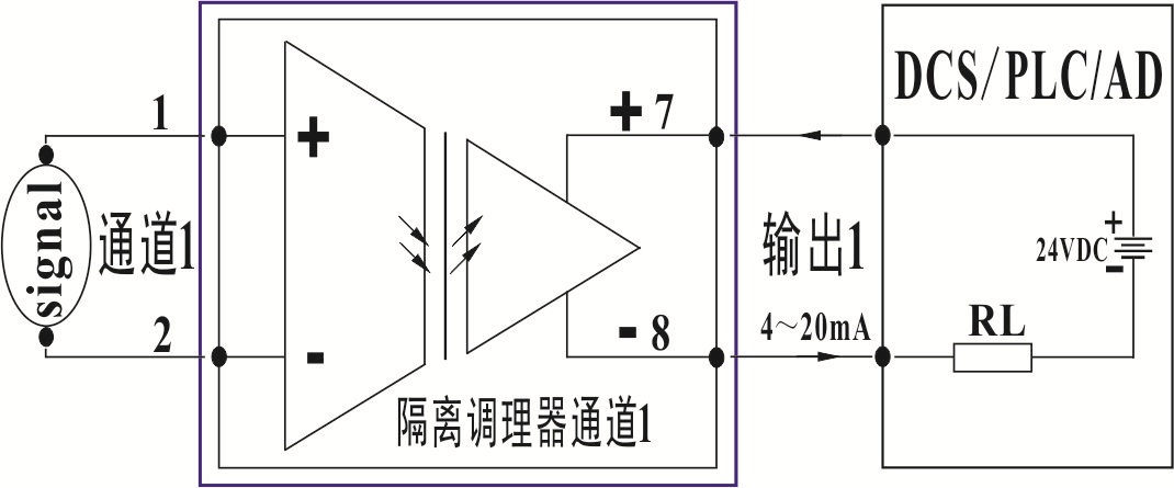 4-20mA͵ͼ