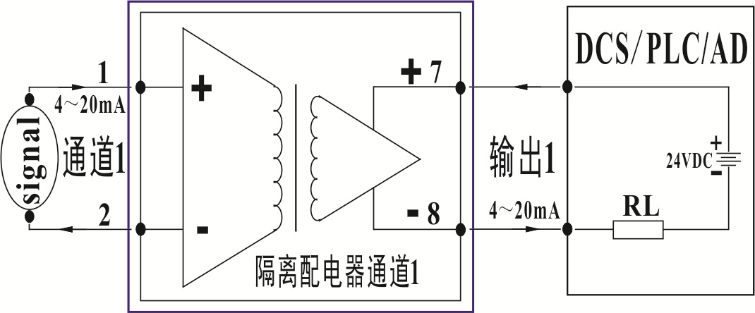 Դ4-20mA