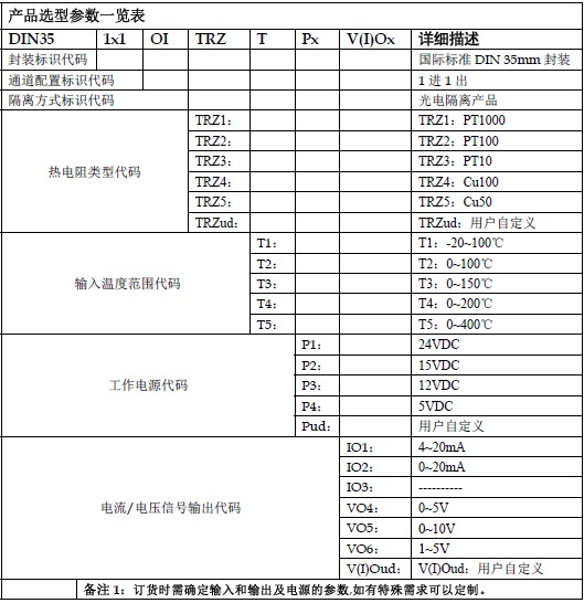 温度隔离变送器