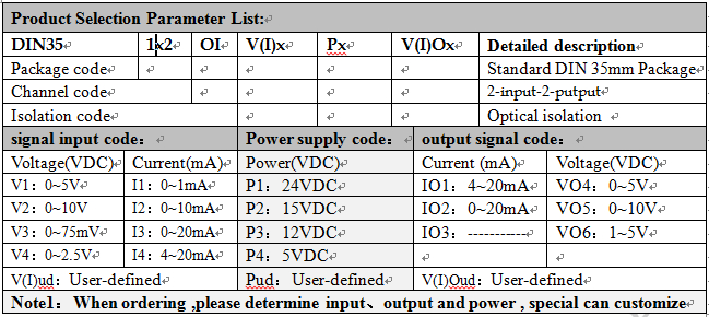 isolation transmitter