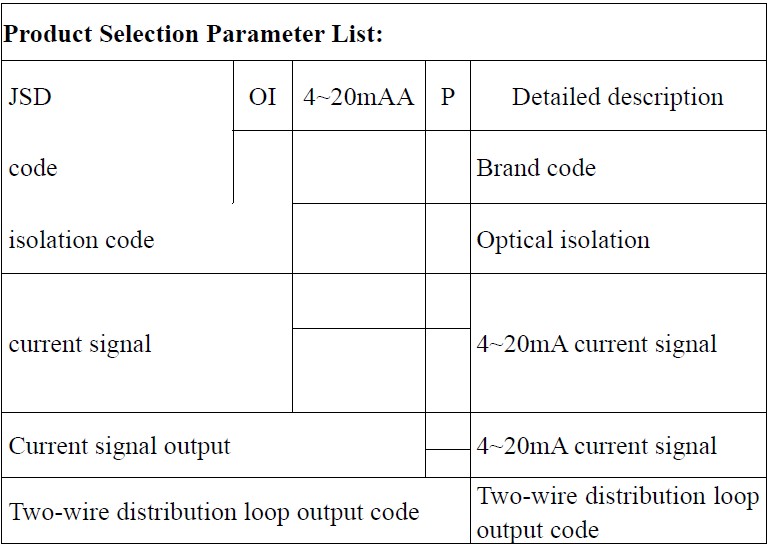 isolation transmitter
