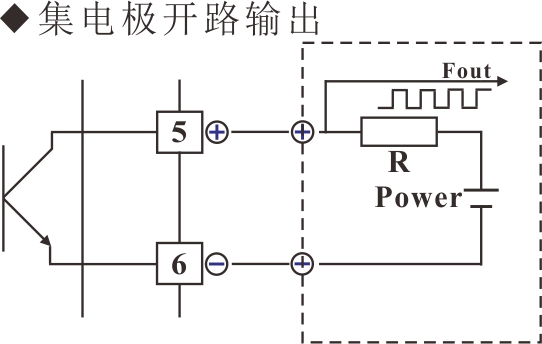 V/Fת缫·ͼ