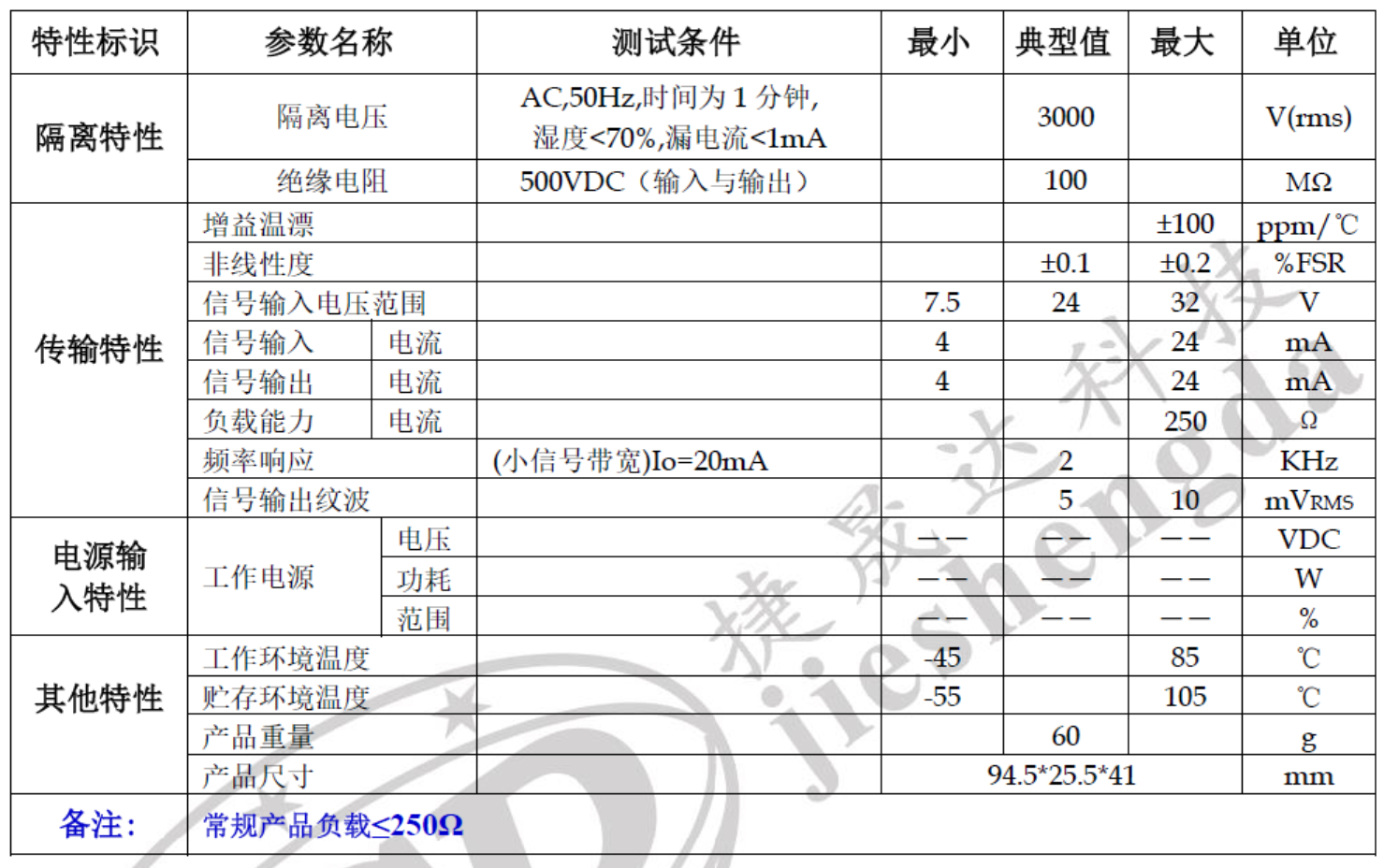 ������4-20mA������������Ա�