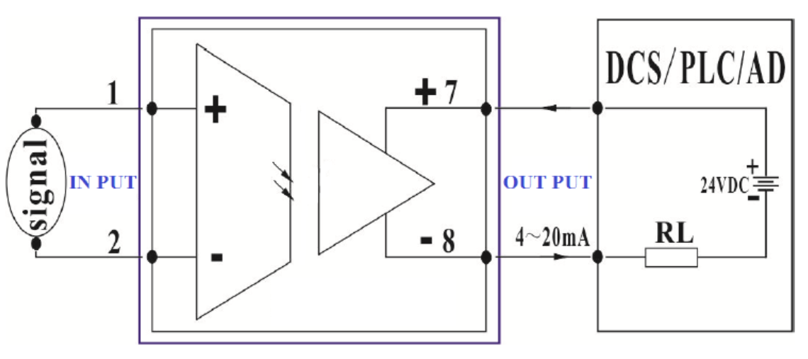 ������4-20mA�źŸ��������Ӧ��ͼ